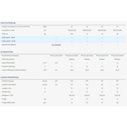 HLD - Climatiseur professionnel Airwell - Compatible monosplit et multisplit - Fluide R32 à faible impact environnemental