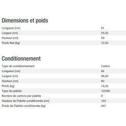 Perform 4500 XL AVR Groupe électrogène - Kohler - 4 kW max - 50 Hz - 230 V