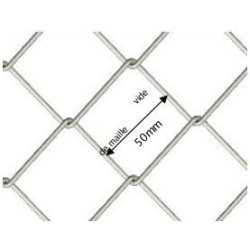 Zephyr - clôture grillagée - Lippi - maille 50 mm - adaptable à tous les terrains - plus de 1000 références
