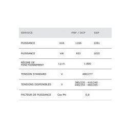 Groupe électrogène industriel triphasé GTW-1025 T6 60 Hz - Genelec - 1166 kVA - Moteur Mitsubishi