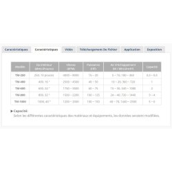 TM - Broyeurs et Concasseurs Alimentaires - Mill Powder Tech Solutions - Capacité 50kg à 2000kg - Série TM, Performances Constantes et Polyvalence