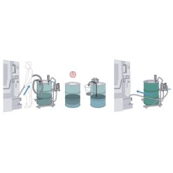 179647w - aspirateur de liquides pumpout, pompe venturi, limitateur remplissage