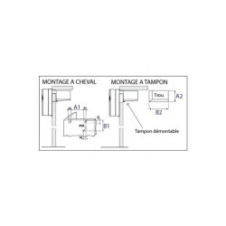 Chambres froides monobloc - Température positive - TN (+)