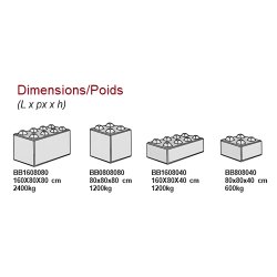 Bloc beton - systeme de construction modulable