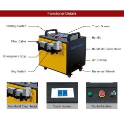 Mrj-fl-c60 - Décapeur laser professionnel 60W - Chengdu MRJ-Laser Technology Co., Ltd
