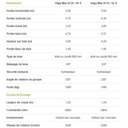 Véga max iii broyeur forestier - lagarde - largeur de coupe (m) 1,20