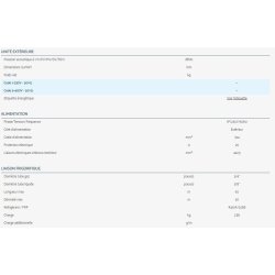 Sdm - climatiseur professionnel - airwell - technologie dc inverter
