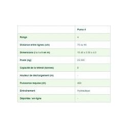 Arracheuse de pommes de terre puma 4.0 - avr bvba - puissance 469 - capacité de la trémie 8 tonnes