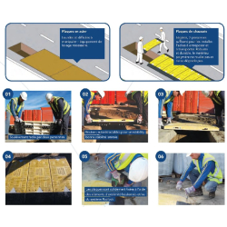 Plaques de sécurité pour routes 15/5 - Pack 10 unités