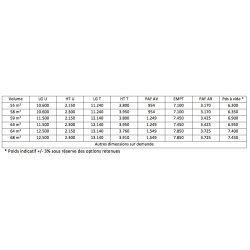 Benne alu tps ferraille - socari - volume : de 60 m3 à 65 m3