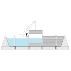 Batardeaux fluviaux - Isolation et régulation pour zones fluviales et ouvrages hydrauliques