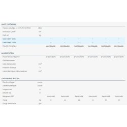 Xom - Climatiseur professionnel Airwell - système monobloc pour application tertiaire avec haute pression statique et détendeur électronique