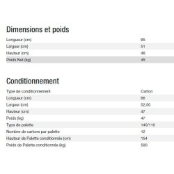 Perform 3000 groupe électrogène - Kohler - Gamme PERFORM - puissance max 2,80 kW - 230 V