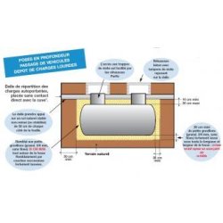 Cuve eau de pluie 22000 litres - 304604