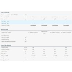 Flowlogic ii hr - climatiseur professionnel - airwell - récupération de chaleur