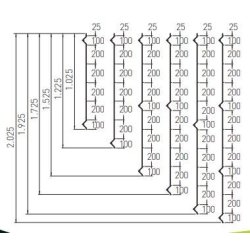 Clôture grillagée Hercules Medium - MRT - plastifiée - hauteur de 1025 à 2025 mm