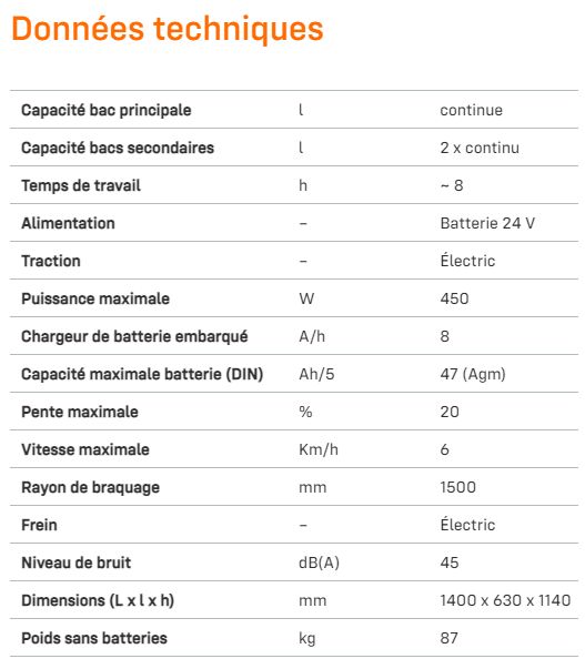 Cubomatic 180 infinity - chariot à déchet - tsm - dimensions : 1400x630x1140 mm_4