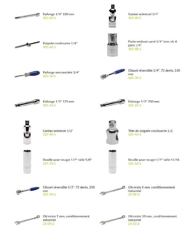 Malette à outils IRIMO - 145 pièces - Verrouillable avec poignée pour transport facile_4