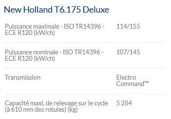 T6.175 Deluxe avec moteur NEF et technologie SCR ECOBlue