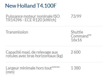 T4.100F Tracteur agricole - New Holland - Puissance maximale 73/99 kW/ch - Cabine VisionView™, moteur FPT Industrial F5C Tier 4A, transmission Dual Command™_4