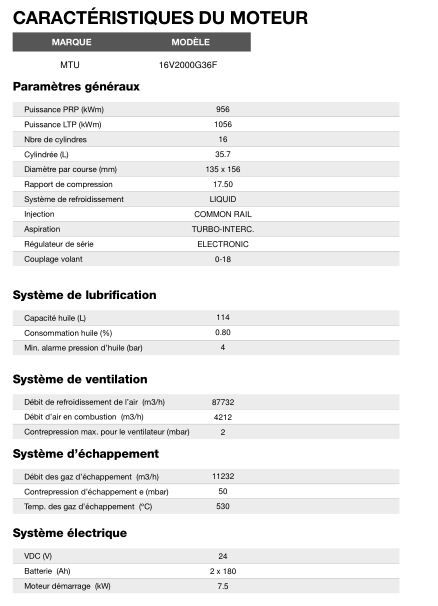 AT-1230 - Groupe électrogène en container triphasé 50 Hz 1.230,0 kVA - Inmesol - Moteur MTU et alternateur Stamford_4