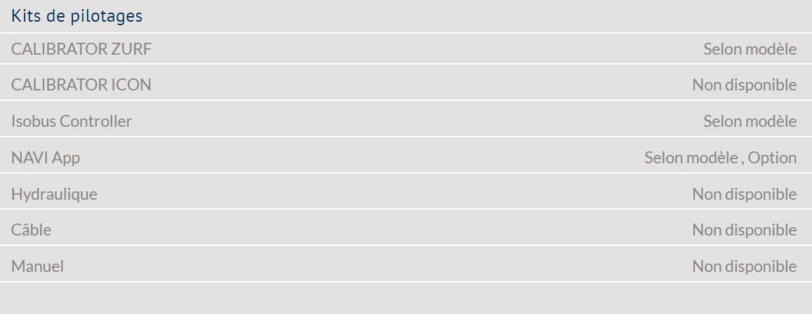 M35W Base Distributeur d'engrais - Bogballe - Largeur de travail 10-42 m - Capacité jusqu'à 3000 L_4