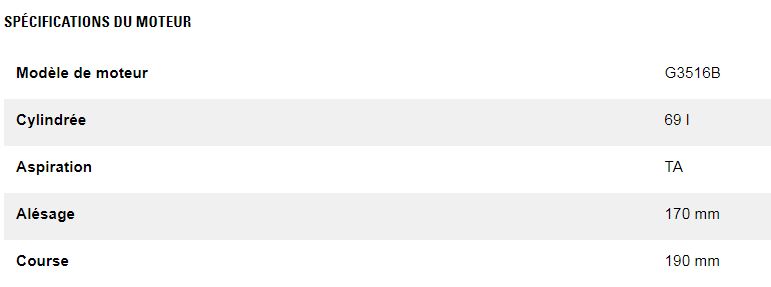 G3516b groupes électrogènes industriel à gaz - caterpillar -puissance continue maximale 910 kw à 1 300 kw_4