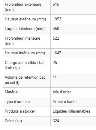 201006W - Armoire coupe-feu Select W-64R avec 4 bacs-tiroirs - Résistance 90 min EN 14470-1_4