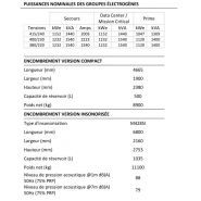 Système de production d'énergie de 1540 kVA avec panneau de commande
