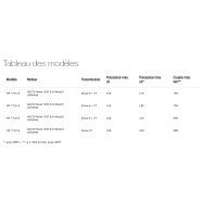 MF 7715-7719 S - Tracteur agricole Massey Ferguson - 155-220 ch avec technologies avancées et transmissions Dyna-6/Dyna-VT_4