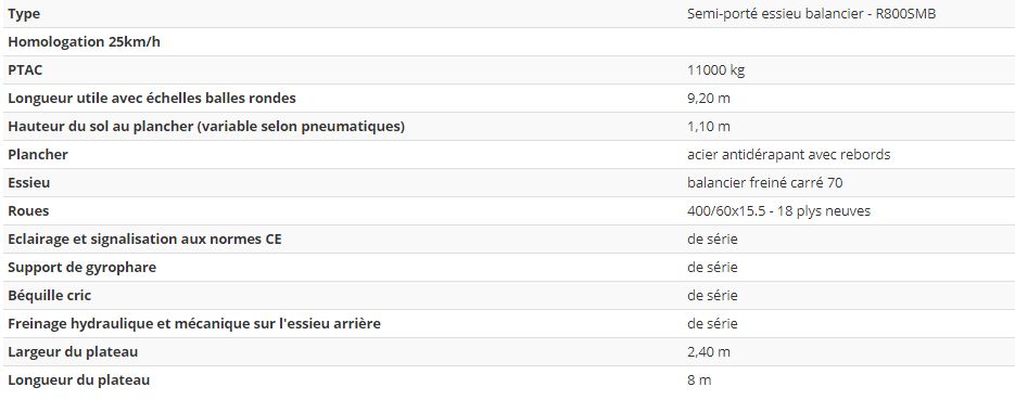 Remorque Robust 2000 avec capacité de charge PTAC 11 000 kg