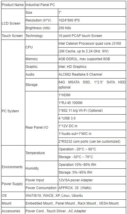 Hsim-0770-01 - Écrans tactiles industriels Hengstar - Résolution 1024x600 - Conception robuste et sans ventilateur_4