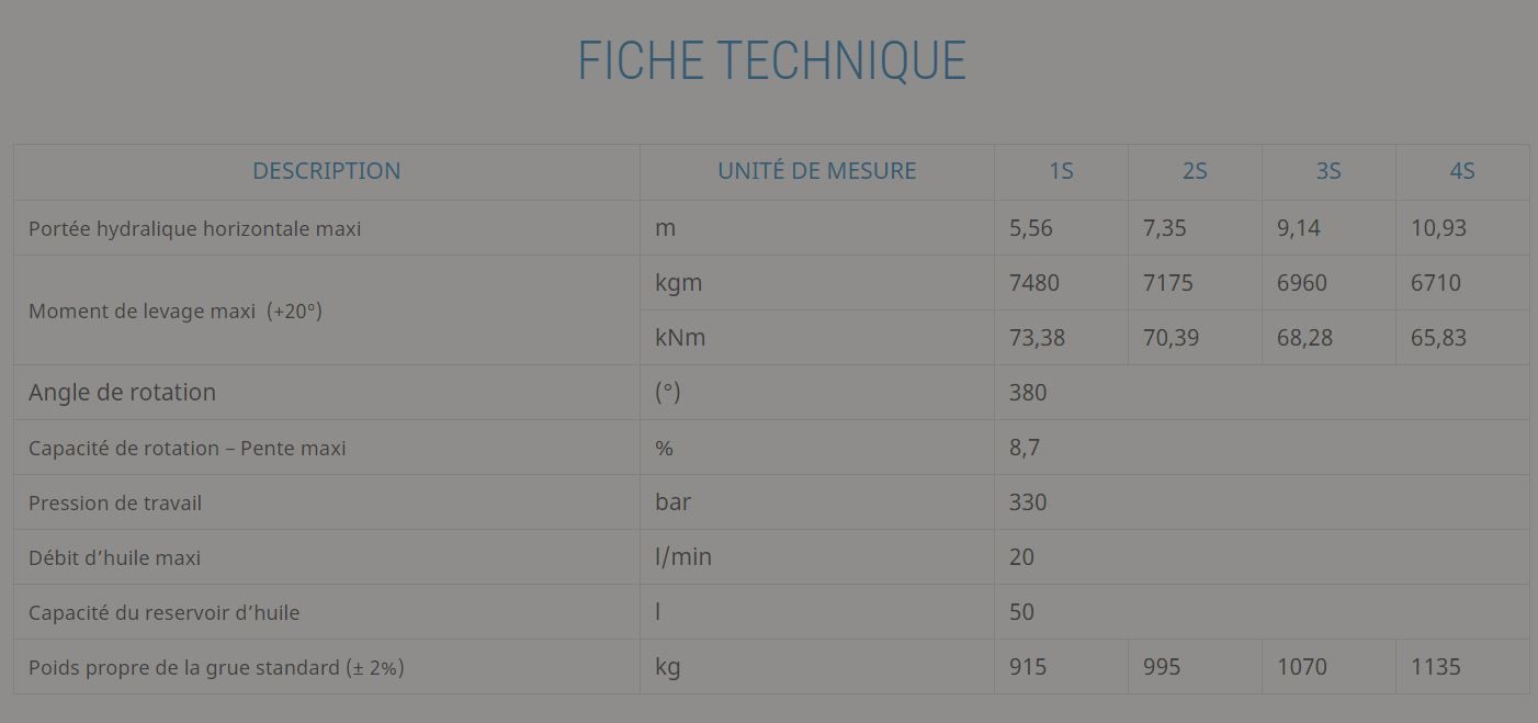Grue auxiliaire light 80 - Effer - pression 330 bar - capacité de levage 2 à 0 txm_4