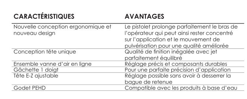 S3 g hti pistolet de peinture manuel gravité - sames kremlin - 6 bar_4