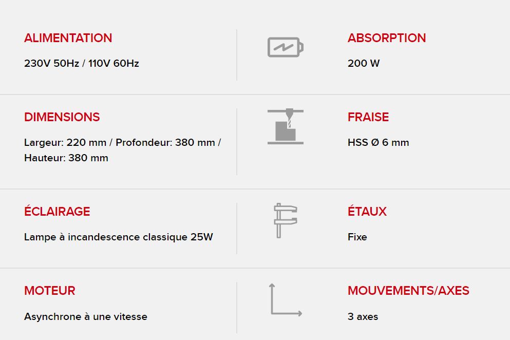 Punto - Machine pour clés laser et poinçonnées - Keyline S.P.A. - 21 kg - Fiable et ergonomique_4