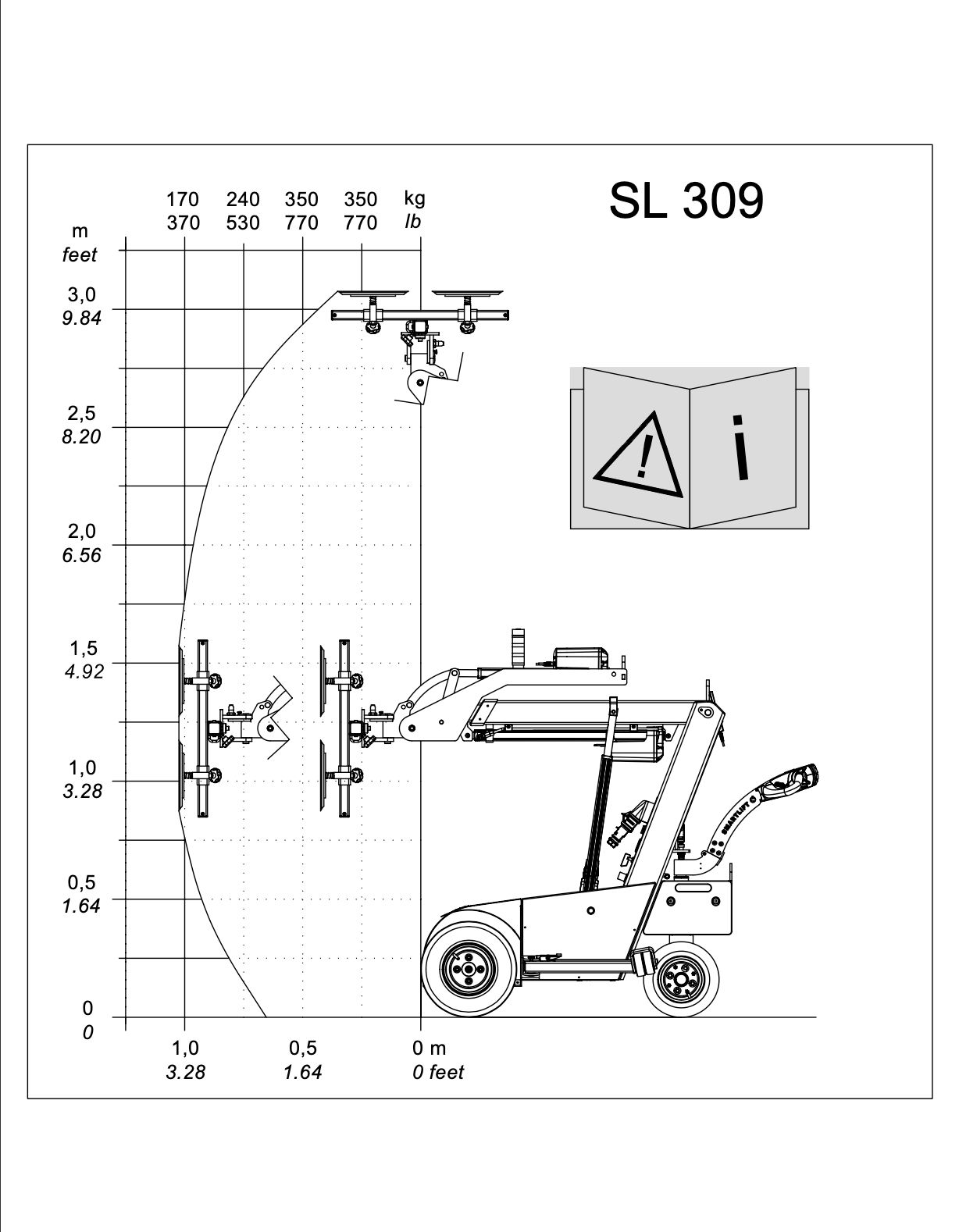 Robot de pose vitrages lourds Smartlift SL 309 OUTDOOR, extérieur & intérieur_4
