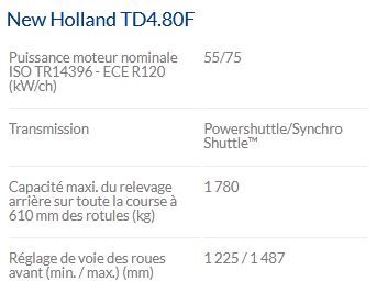 Tracteur agricole TD4.80F New Holland - moteur F5C 3,4L - 75 à 99 ch - inverseur hydraulique Powershuttle_4