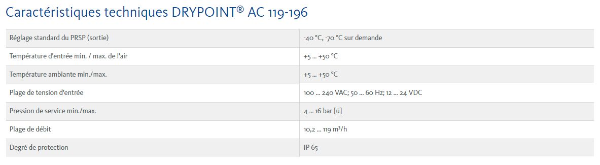 Sécheur par adsorption DRYPOINT AC 119-196 - Beko Technologies GmbH - Plage de débit 10,2 à 119 m³/h avec régénération sans apport de chaleur_4