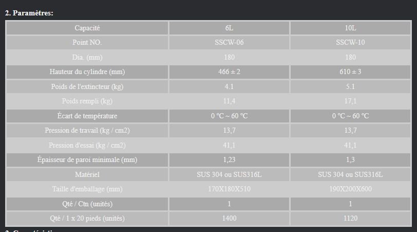 SSCW-06 - Extincteurs Kitchen Pri-Safety - Capacité : 6 L - Acier inoxydable, norme UL, pour incendies classe K_4