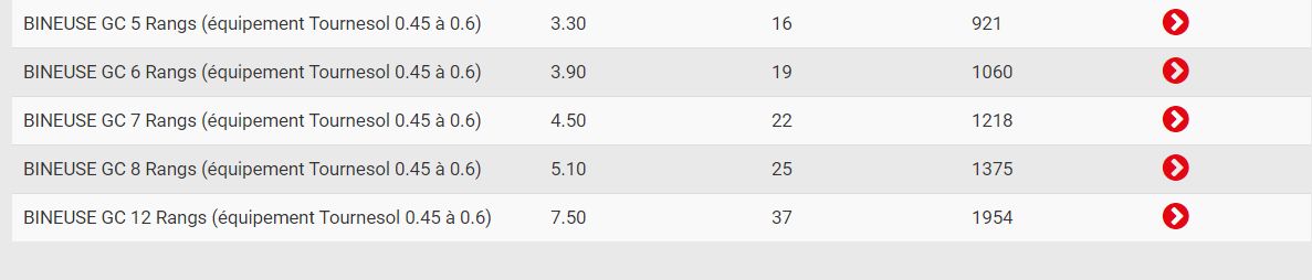 Bineuse avec disques protège-plants et hauteur sous bâti 700mm