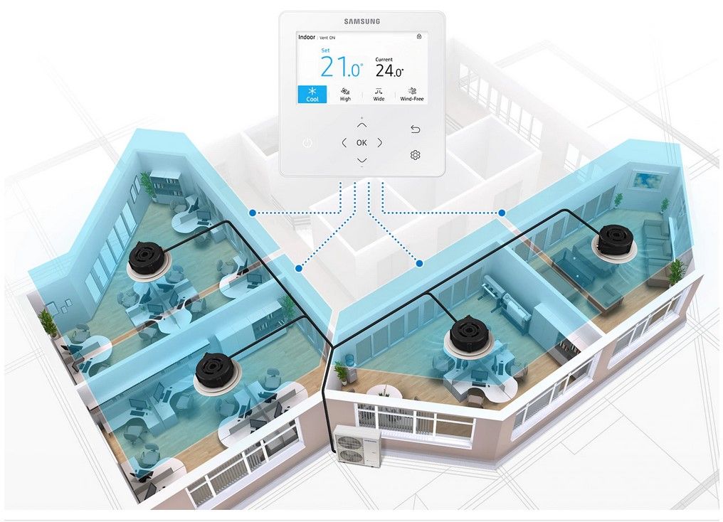 Ac140rxadkg/eu - groupes de climatisation & unités extérieures - samsung - capacité 14.0 kw_4