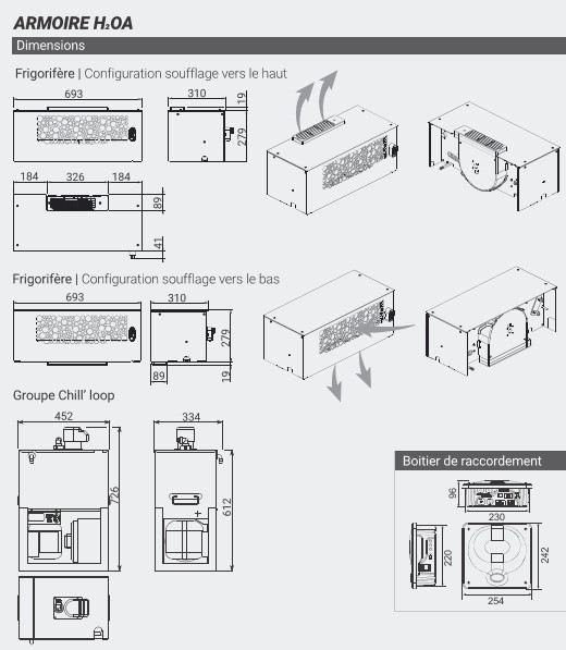 Chill'Loop Armoires H2OA - Accessoires de raccordement + Pompe 2 + Liaison hydraulique/électrique (longueur 10 m) - Climatiseur de cave à vin_4