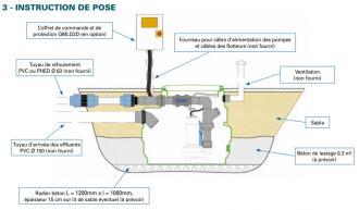 Poste de relevage cal500 2gqsm 50-8 - 304278_4
