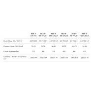 Rex4 F/S/GT - Tracteur agricole Landini - 70 à 112 CH - Moteurs Deutz Stage 3B_4