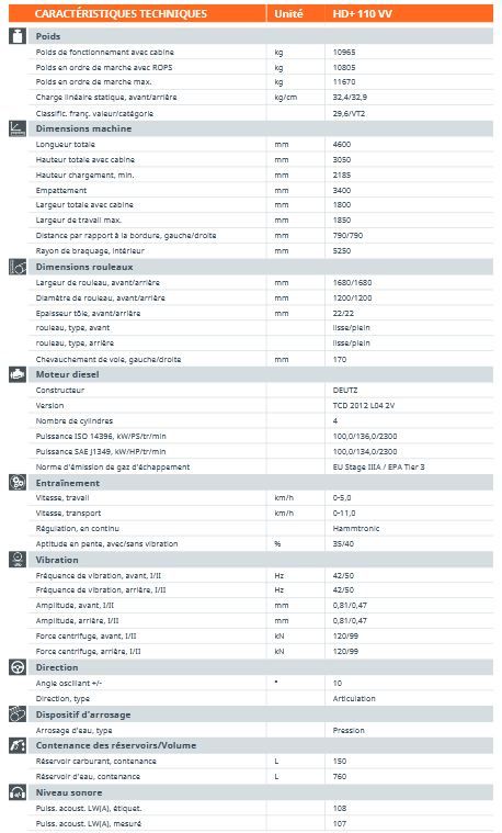 HD+ 110 VV - Rouleau compresseur tandem Hamm - 10965 kg - Deux cylindres vibrants_4