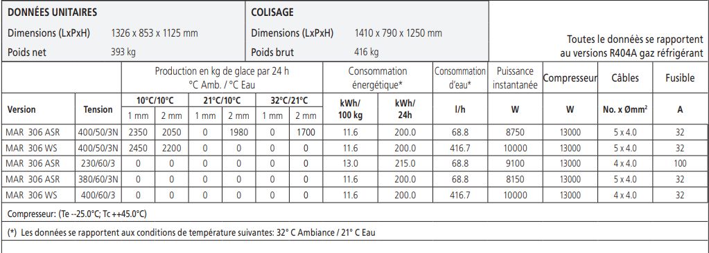 MAR 306 WS - Machine à glace en écailles à groupe intégré - Scodif Scotsman - 2200/2450 kg/24h - Finition acier inox_4