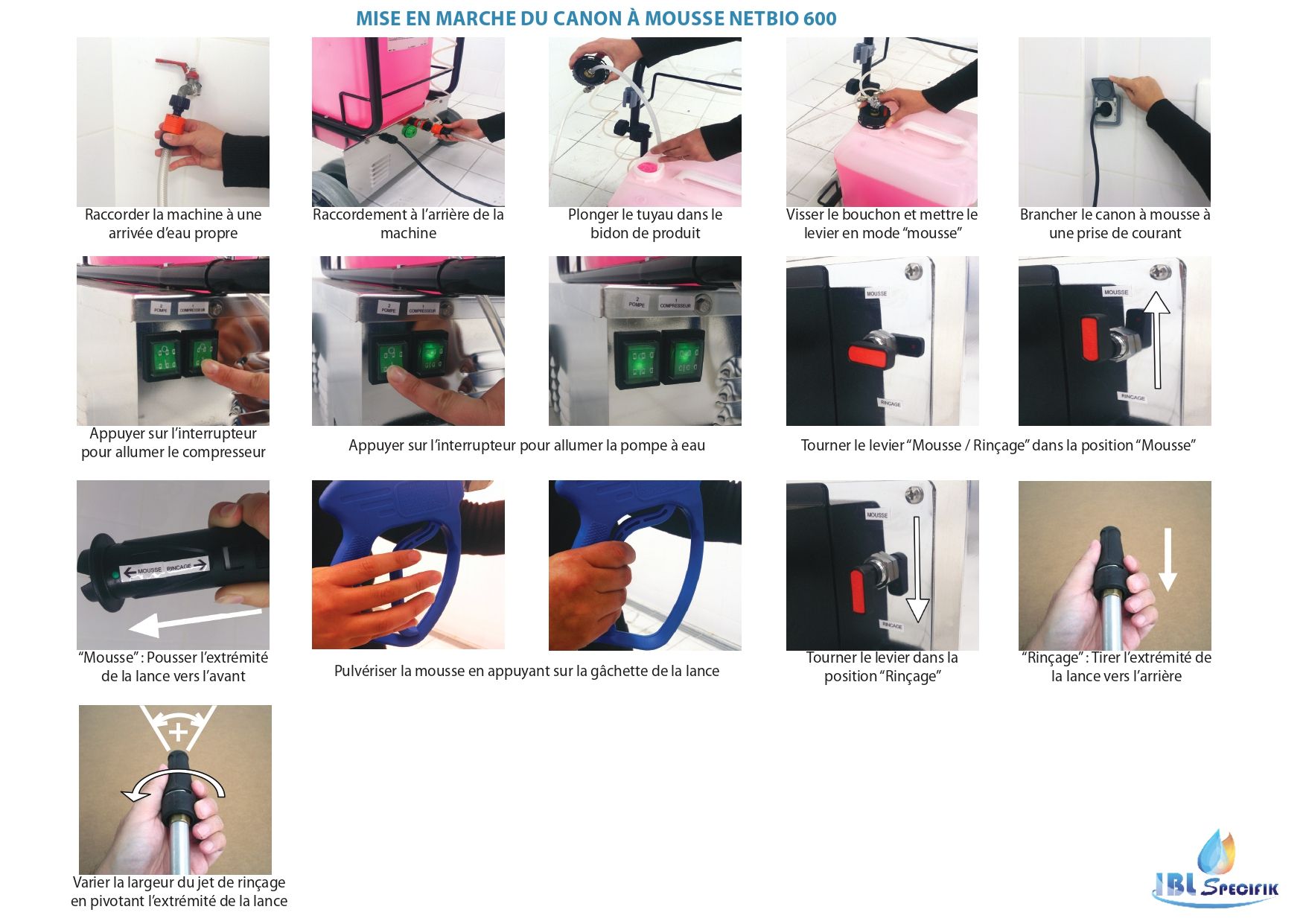 Canon à mousse industriel autonome NETBIO 600 - 30 Bars - Compact et performant pour dégraissage professionnel_4