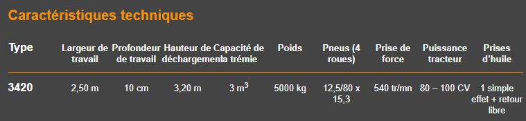 Ramasseuse de pierres avec déversement jusqu'à 3,2 m de haut