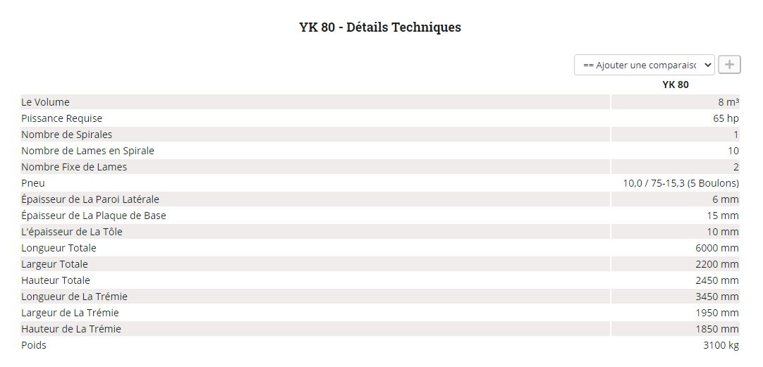 YK 80 - mélangeuse agricole Romsan - volume 8 m³ - 65 HP - 1 spirale_4