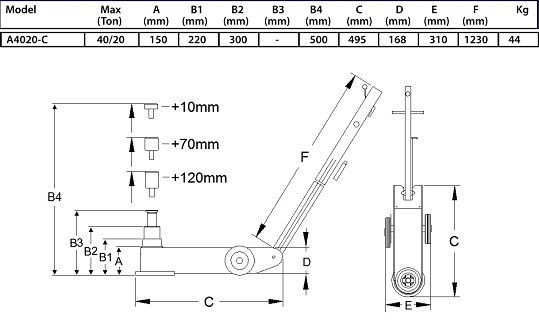 A4020-C - Crics oléopneumatiques Compac - Capacité maximale 40/20T - Hauteur 150 à 300 mm_4